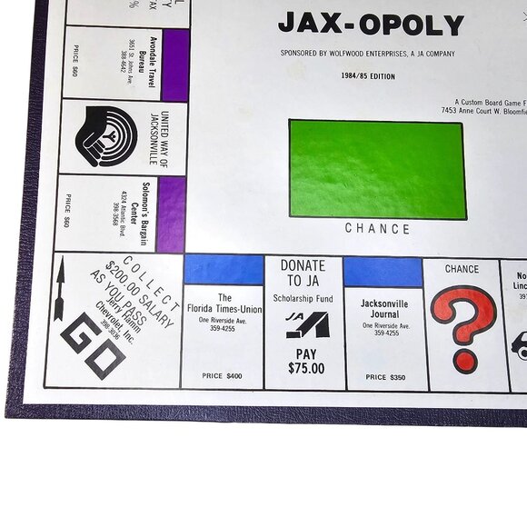 Jax-opoly 1984/85 Edition Board Game Jacksonville FL 1st Edition Open Box Rare - Picture 11 of 16